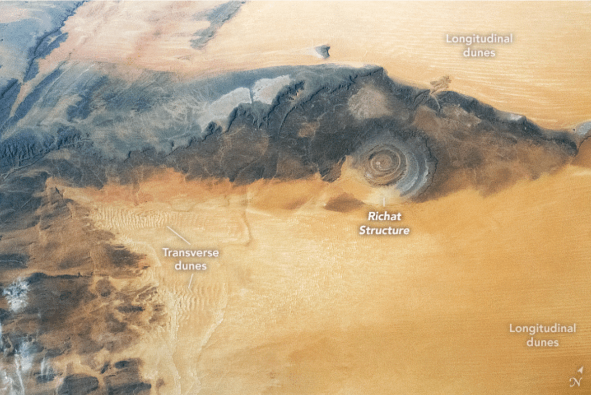 The Eye of Sahara - earthobservatory.nasa.gov